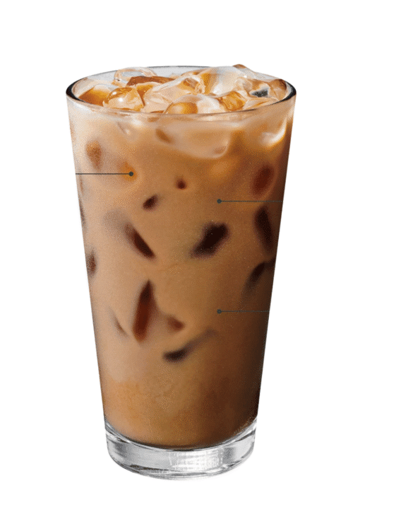 Copycat Starbucks Caramel Protein Latte Recipe